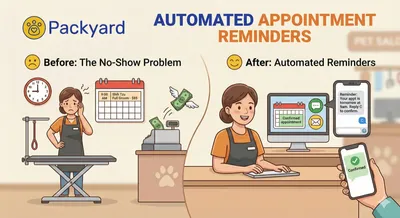 Automated Appointment Reminders to Boost Show-Up Rates