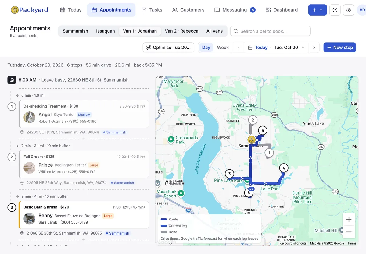 A grooming van's day: six stops on a map with drive times