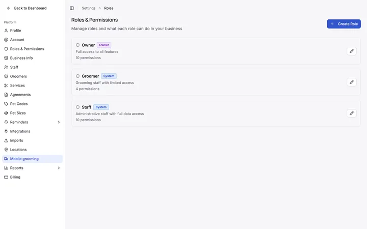Roles and permissions